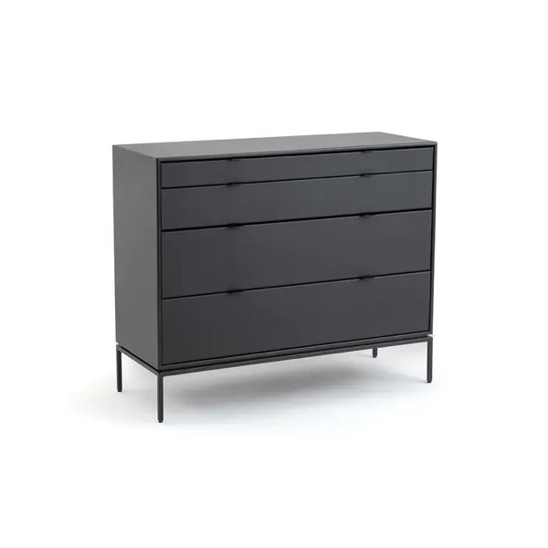 Gadgets électroniques